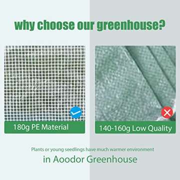 Aoodor 4ft x 4ft x 1ft Raised Garden Metal Bed Mini Greenhouse Kit with 2 Roll-up Zipper Doors for Vegetables, Herbs, and Flowers