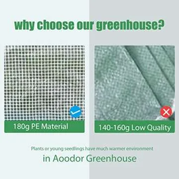 Aoodor 4ft x 4ft x 1ft Raised Garden Metal Bed Mini Greenhouse Kit with 2 Roll-up Zipper Doors for Vegetables, Herbs, and Flowers