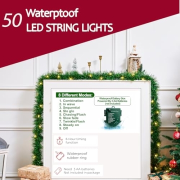 WEMADE 15.4ft Pre-Lit Christmas Garland with Lights