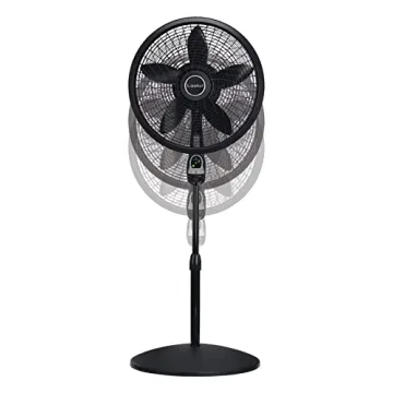 Lasko Oscillating Pedestal Fan with Remote & Timer