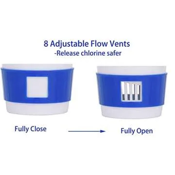 Floating Spa Chemical Dispenser and Chlorine Floater