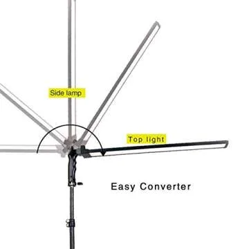 GIJUANRING LED Studio Light Kit – Dimmable Lighting for Photos