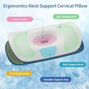 Olumoon Cervical Neck Pillow - Pain Relief Ergonomic Design