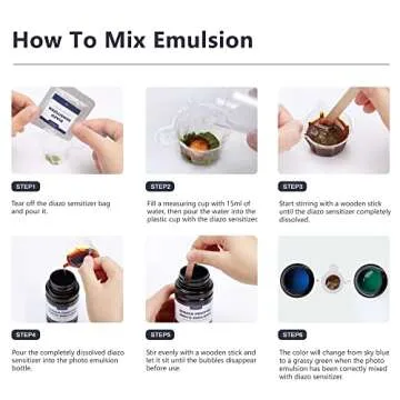 Caydo 46 Pieces Screen Printing Kit with 4 Color Screen Printing Ink, 2 Size Screen Printing Frame and Squeegees for Screen Printing