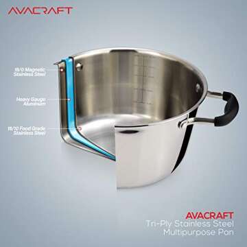 AVACRAFT 18/10 Tri-ply Stainless Steel Dutch Oven with Lid, Dutch Oven Pot with Lid, Best Chef’s Pan with Glass Lid in Pots and Pans, Induction Pot, Stock Pot (5 Quart)