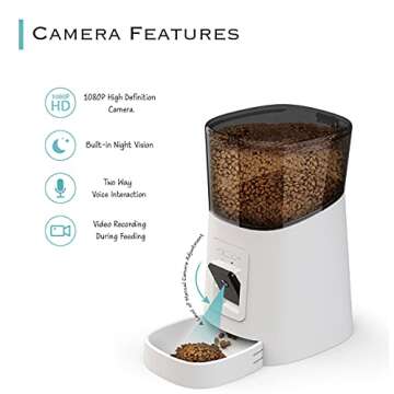 SEKOYA Smart Pet Feeder with 1080p Camera and WiFi