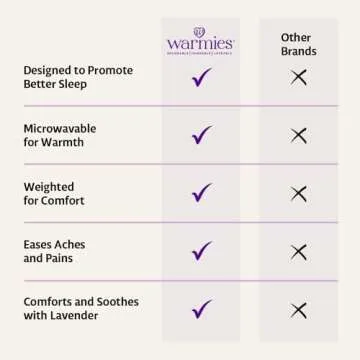 Warmies Microwaveable Slipper Boots for Women - Cozy & Comfy