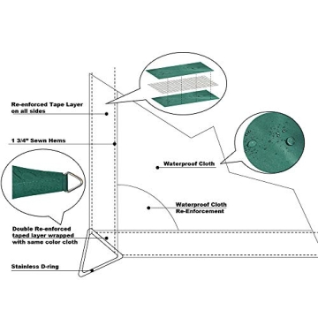 Alion Home Waterproof Sun Shade Sail - Versatile Outdoor Shade