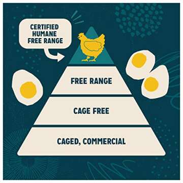 Sir Kensington's Ranch Dressing and Dip, Buffalo Ranch, Sugar Free, Dairy Free, Keto Diet & Paleo Diet Certified, Gluten Free, Non-GMO Project Verified, Shelf-Stable, 9 oz pack of 2