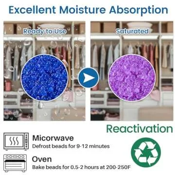 Wisesorb 2 LBS Reusable Blue Pink Silica Gel Beads