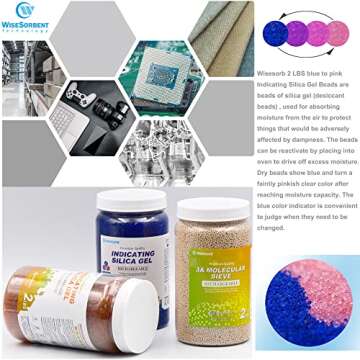 Wisesorb 2 LBS Reusable Blue Pink Silica Gel Beads