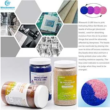 Wisesorb 2 LBS Reusable Blue Pink Silica Gel Beads