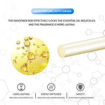 KMSCO Car Air Fresheners Diffuser Stylish Essential Oil Clips