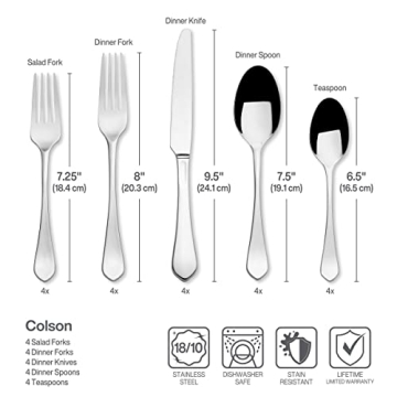 Mikasa Colson 20 Piece Stainless Steel Flatware Set