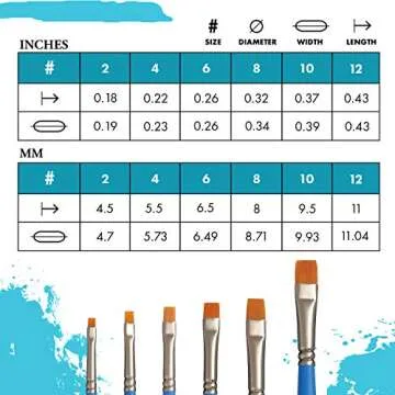 Princeton 3750CB-12 Size 12 Select Artiste Chisel Blender Paintbrush, Multicolor