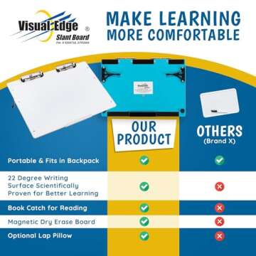 Visual Edge - Slant Board for Writing – Adjustable Magnetic Whiteboard & 22° Angle Ergonomic Desk for Reading, Writing, Drawing and Studying – Portable Tabletop Stand for Students and Teachers - Blue