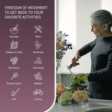 PUSH MetaGrip CMC Thumb Brace for Joint Pain Relief