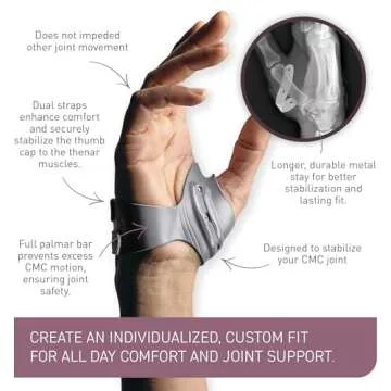 PUSH MetaGrip CMC Thumb Brace for Joint Pain Relief