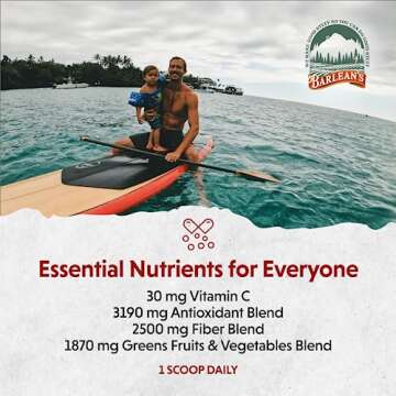 Barlean's Chocolate Greens Powder, Daily Fruits and Veggies Superfood Supplement, Green Antioxidant Blend and Fiber Super Power Smoothie Mix, 9.52 oz