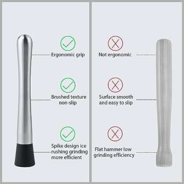 Ortarco 8 Inch Stainless Steel Muddler for Perfect Cocktails