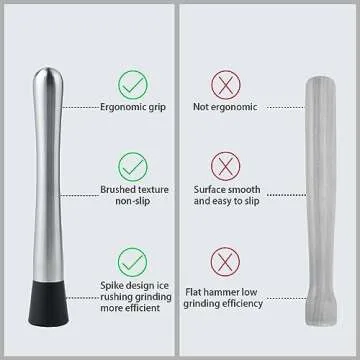 Ortarco 8 Inch Stainless Steel Muddler for Perfect Cocktails