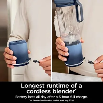 Ninja Blast Max: Portable Cordless Blender for Smoothies