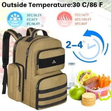 MATEIN Insulated 15.6 Inch Lunch Backpack for Men