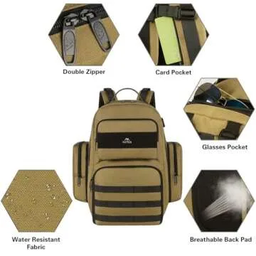 MATEIN Insulated 15.6 Inch Lunch Backpack for Men