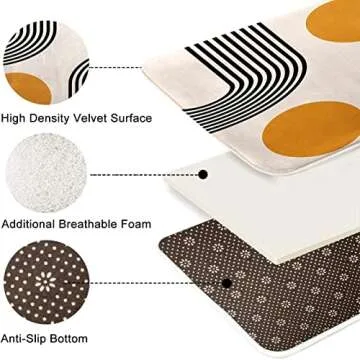 Britimes Boho Mid Century Bath Mat for Bathroom No Silp Abstract Geometric Washable Cover Floor Rug Carpets Floor Mat Bathroom Decorations 16x24 for Kitchen Bedroom