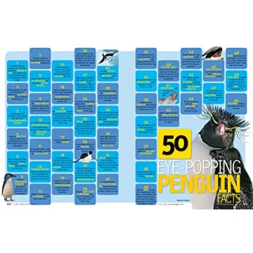 5,000 Awesome Facts Book for Kids - National Geographic