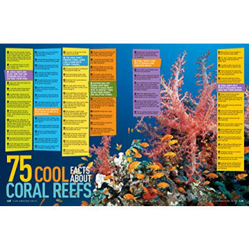 5,000 Awesome Facts Book for Kids - National Geographic