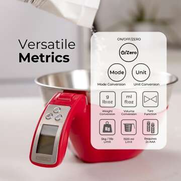 Fradel Digital Kitchen Food Scale with Bowl - 11lb, Grams & Ounces - Removable, Dishwasher-Safe Mixing Bowl - Red
