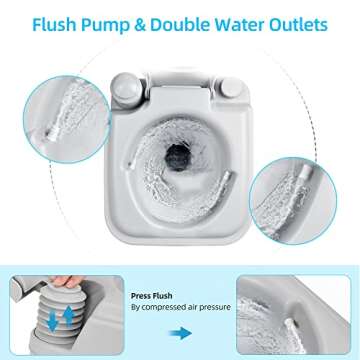 YITAHOME Portable Toilet 2.6 Gallon for Camping & RV