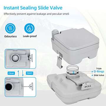 YITAHOME Portable Toilet 2.6 Gallon for Camping & RV