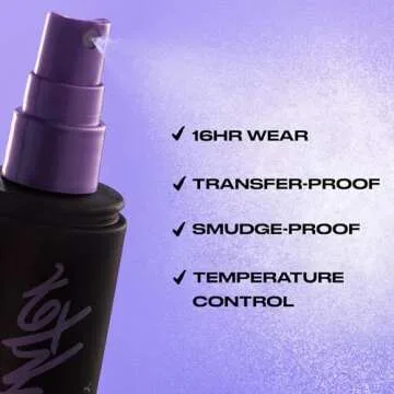 Urban Decay All Nighter Setting Spray Duo for Long-lasting Makeup