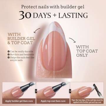 BTArtbox French Tip Press-on Nails - 5 Stunning Designs