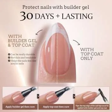 BTArtbox French Tip Press-on Nails - 5 Stunning Designs