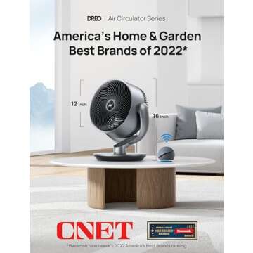 Dreo 16 Inch 25dB Quiet Smart Fans for Bedroom, DC Room Fan with Remote, 120°+120° Oscillating Fan...