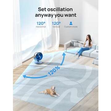 Dreo 16 Inch Quiet Smart Fan with Remote Control