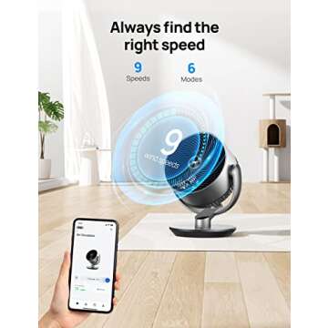 Dreo 16 Inch Quiet Smart Fan with Remote Control