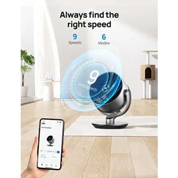 Dreo 16 Inch Quiet Smart Fan with Remote Control