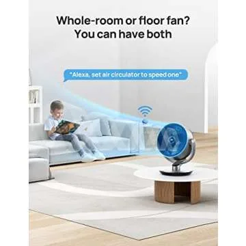 Dreo 16 Inch Quiet Smart Fan with Remote Control