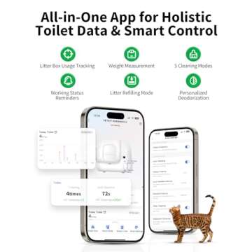 PETKIT PuraMax 2 Self Cleaning Cat Litter Box, Upgraded Seal Performance Automatic Cat Litter Box for Multiple Cats Includes K3 and N50 2.0, App Control/xSecure/Odor-Free