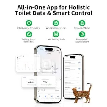 PETKIT PuraMax 2 Self Cleaning Cat Litter Box, Upgraded Seal Performance Automatic Cat Litter Box for Multiple Cats Includes K3 and N50 2.0, App Control/xSecure/Odor-Free