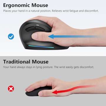 AUTLEY Ergonomic Wireless Mouse for Comfort and Productivity