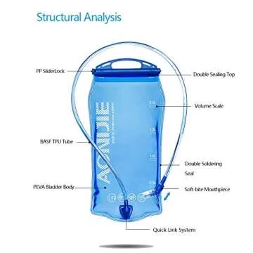 Aonijie Hydration Bladder Water Reservoir for Backpacks Running Vest Pack 1L 1.5L 2L 3L (1.5 Liter)