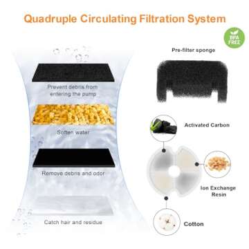 Cat Water Fountain, 67oz/2L Automatic Cat Drinking Fountain, Pet Water Fountain with LED Light and Filter for Cats and Small Dogs (Grey)