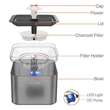 Cat Water Fountain, 67oz/2L Automatic Cat Drinking Fountain, Pet Water Fountain with LED Light and Filter for Cats and Small Dogs (Grey)