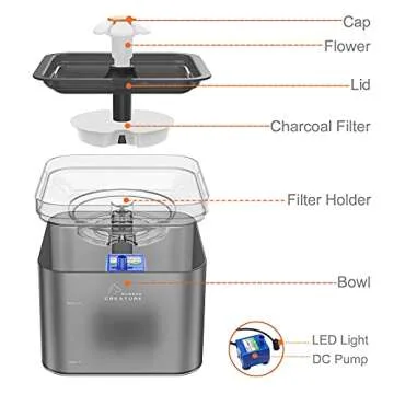 Cat Water Fountain, 67oz/2L Automatic Cat Drinking Fountain, Pet Water Fountain with LED Light and Filter for Cats and Small Dogs (Grey)