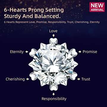 Earrings for Women, Gifts for Wife Mom,1.0 carat Moissanite Stud Earrings, Anniversary Jewelry Present for Wife, Birthday Valentines Gifts